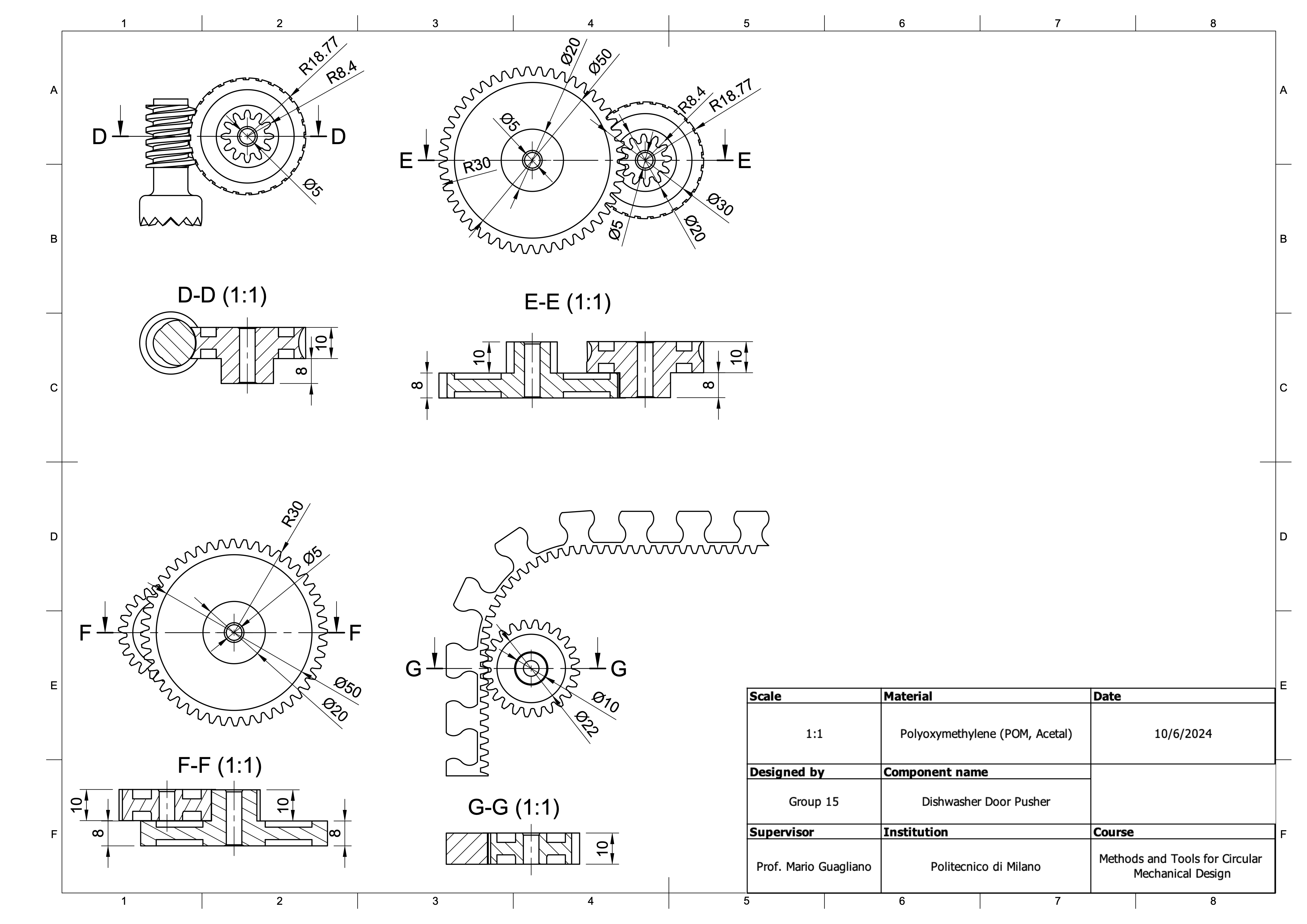Project image